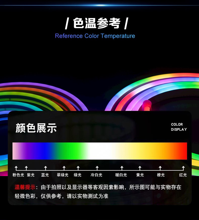 RGB LED如何控制變色